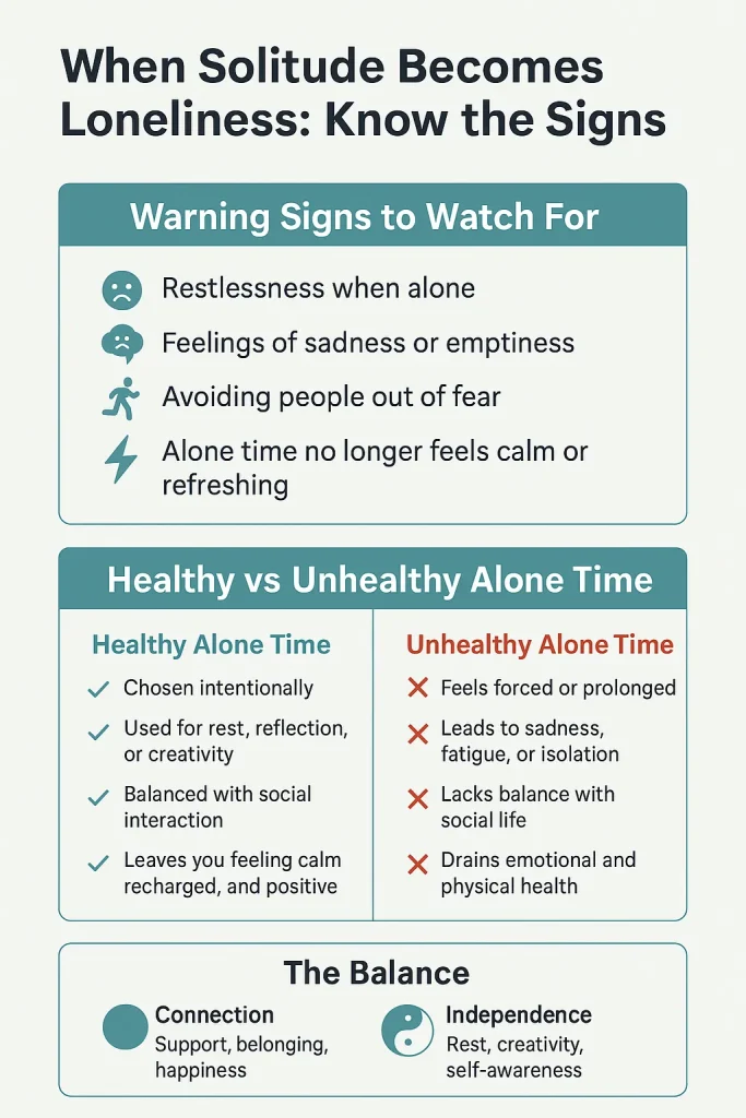 When solitude becomes loneliness know the signs